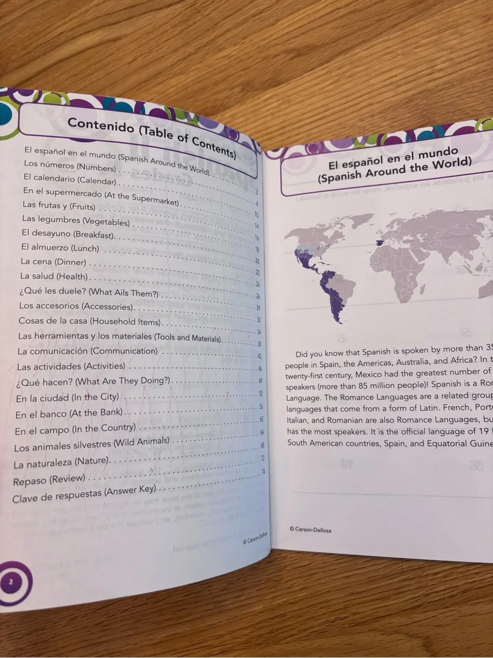 Spanish Skill Builder Books